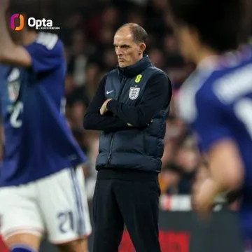 开云体育app-自2017年11对德国后，英格兰首次友谊赛上半场零射正